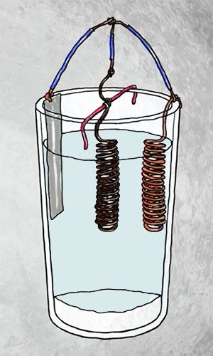1c1l-image1